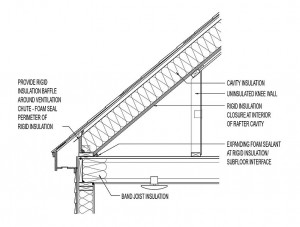 attic-knee-wall-01